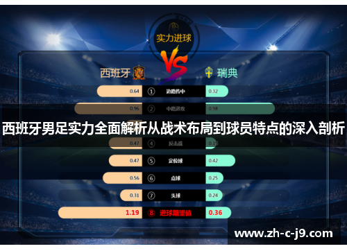 西班牙男足实力全面解析从战术布局到球员特点的深入剖析 西班牙男足实力全面解析从战术布局到球员特点的深入剖析