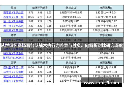 从世俱杯赛场看各队战术执行力差异与胜负走向解析对比研究深度