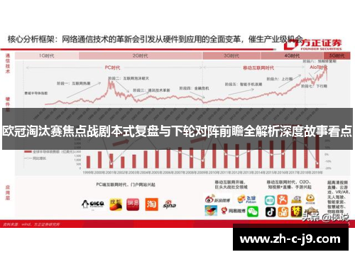 欧冠淘汰赛焦点战剧本式复盘与下轮对阵前瞻全解析深度故事看点
