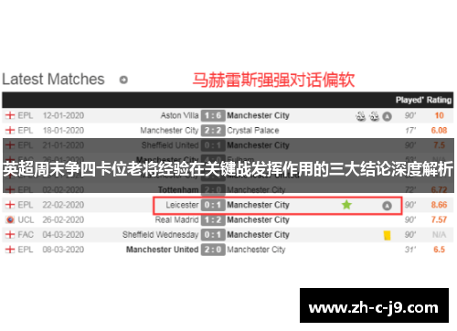英超周末争四卡位老将经验在关键战发挥作用的三大结论深度解析