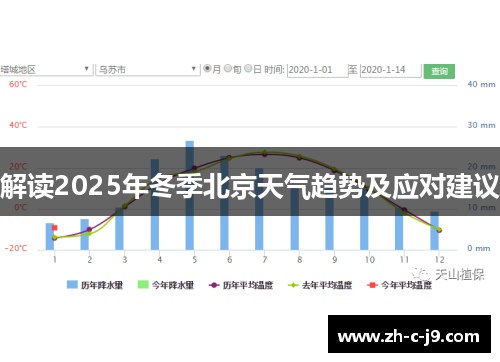 解读2025年冬季北京天气趋势及应对建议