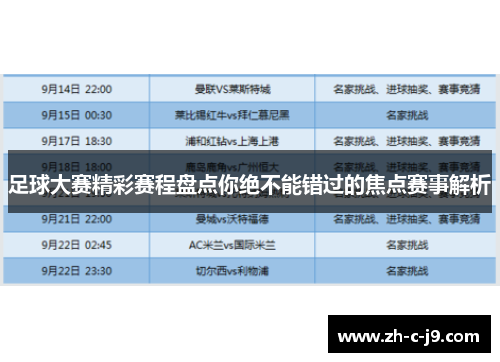 足球大赛精彩赛程盘点你绝不能错过的焦点赛事解析