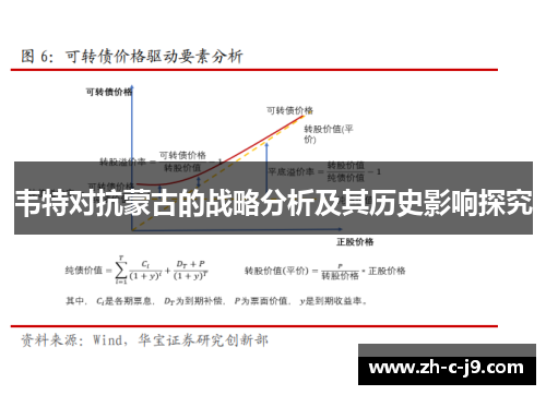 韦特对抗蒙古的战略分析及其历史影响探究