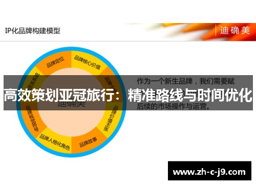 高效策划亚冠旅行：精准路线与时间优化