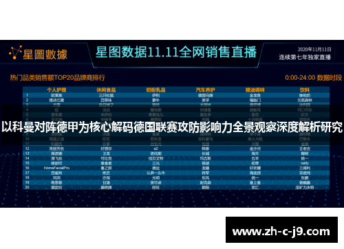 以科曼对阵德甲为核心解码德国联赛攻防影响力全景观察深度解析研究 以科曼对阵德甲为核心解码德国联赛攻防影响力全景观察深度解析研究