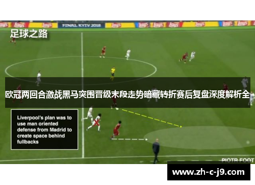 欧冠两回合激战黑马突围晋级末段走势暗藏转折赛后复盘深度解析全 欧冠两回合激战黑马突围晋级末段走势暗藏转折赛后复盘深度解析全